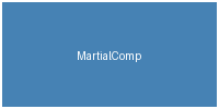 MartialComp Logo